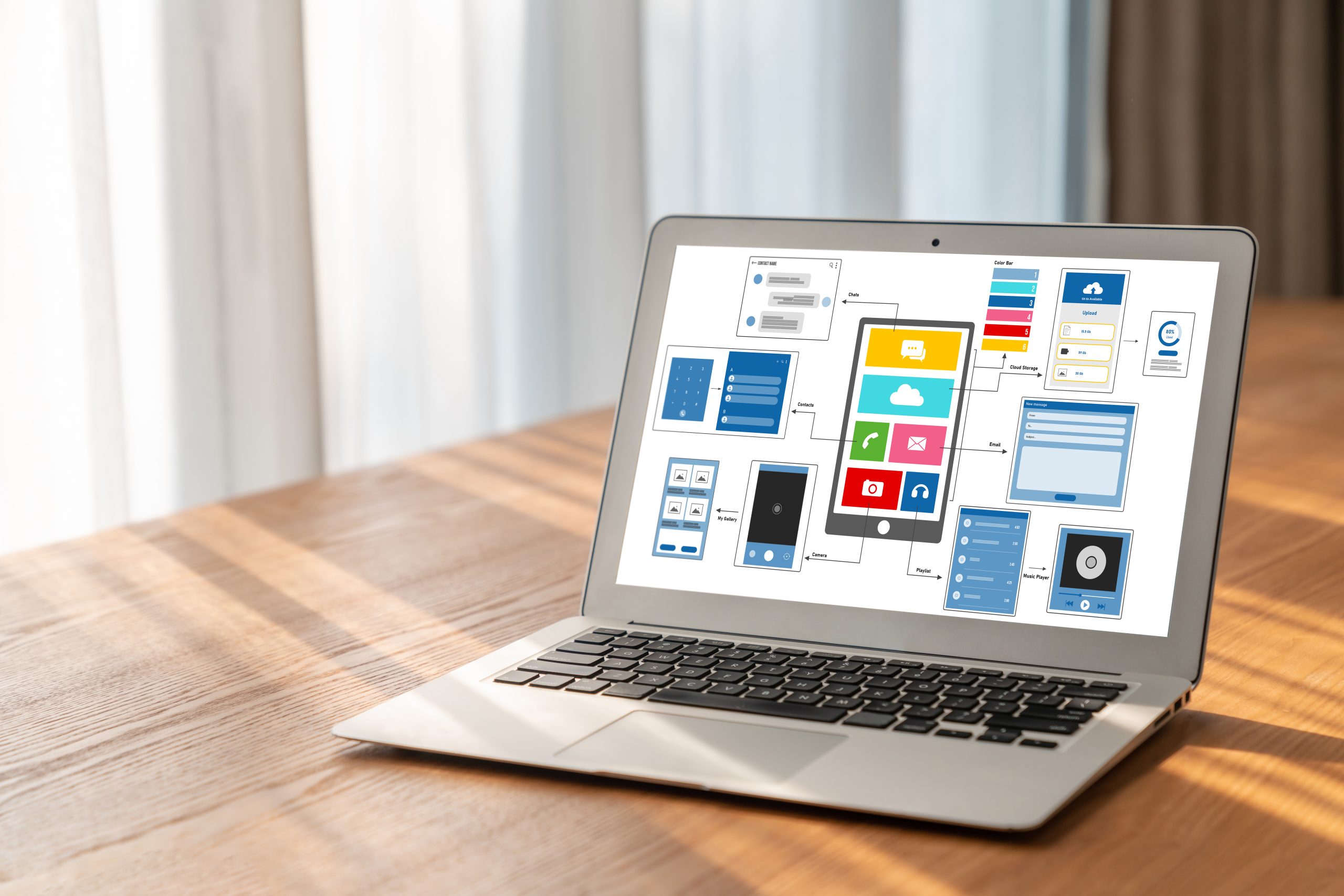 UX UI design process for modish mobile application and website . Creative prototype of wireframe for professional app developer .